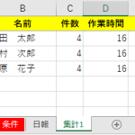 Excel VBA でExcelシートのデータをSQL文で条件指定（where）しデータ抽出（select）と集計（sum group by）して結果を出力するサンプル